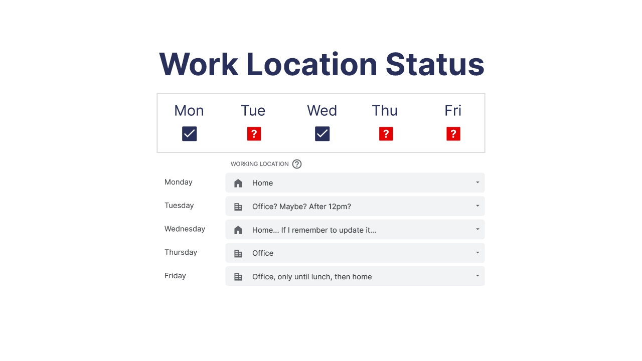 Working with Working from Home Webinar